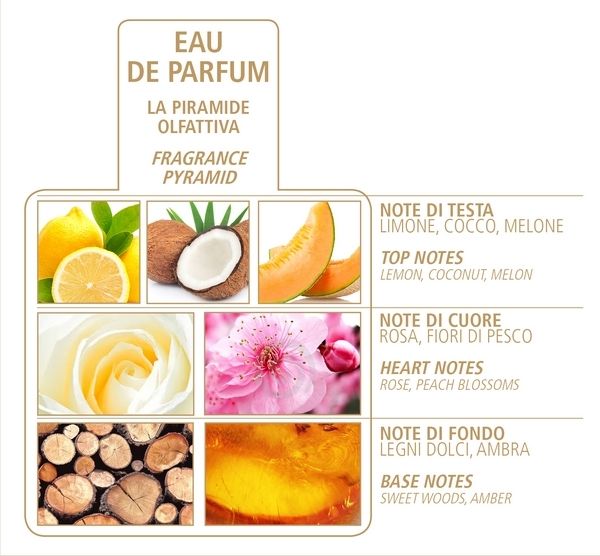 Acqua di Bolgheri La Rosa Eau de Parfum 50 ml