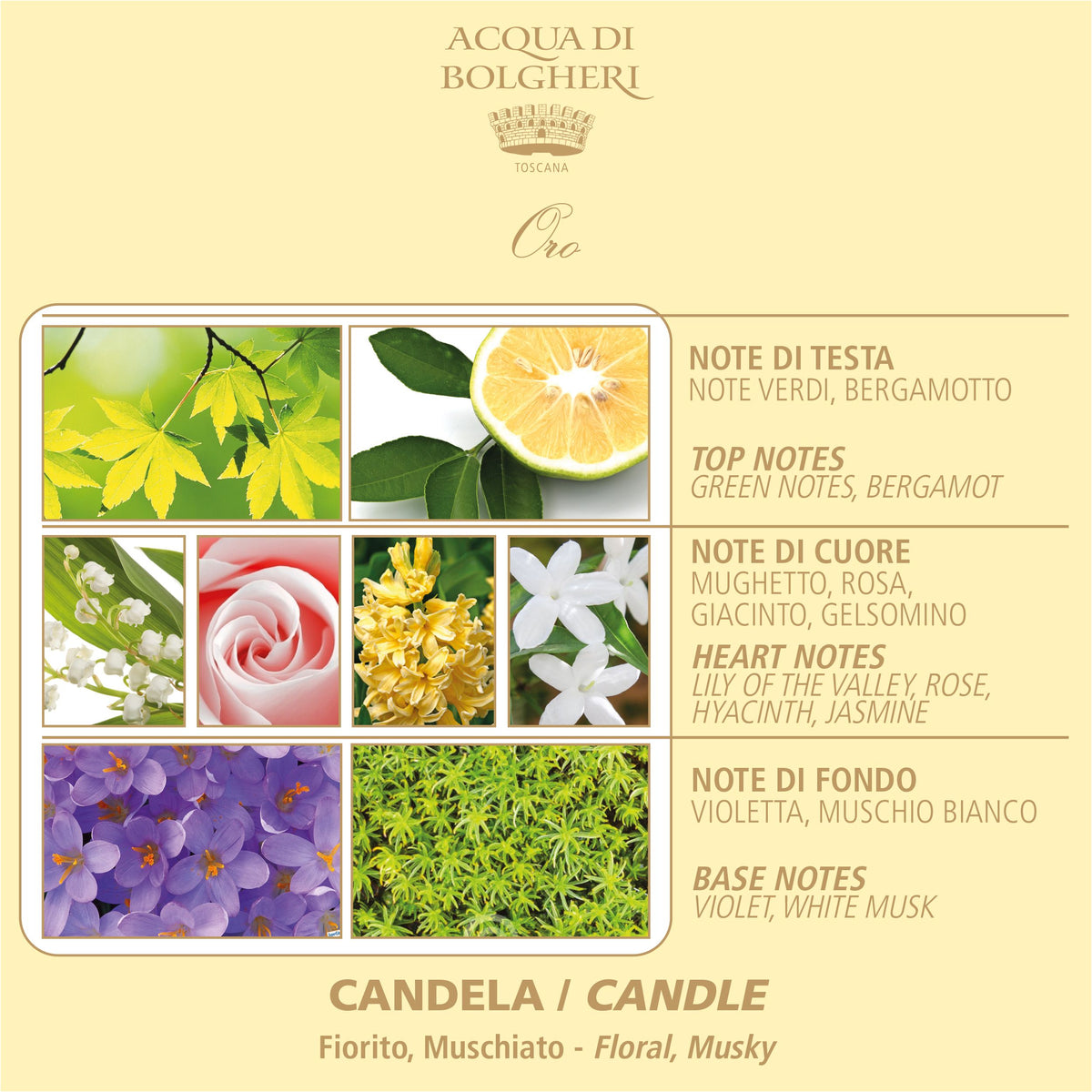 Acqua di Bolgheri Oro Soy Wax Perfumed Candle