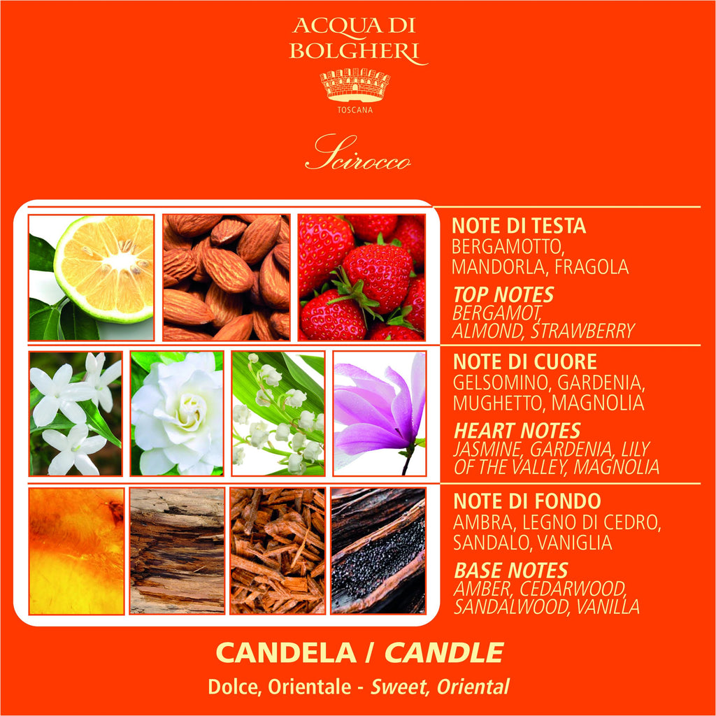 Acqua di Bolgheri Scirocco Soy Wax Perfumed Candle
