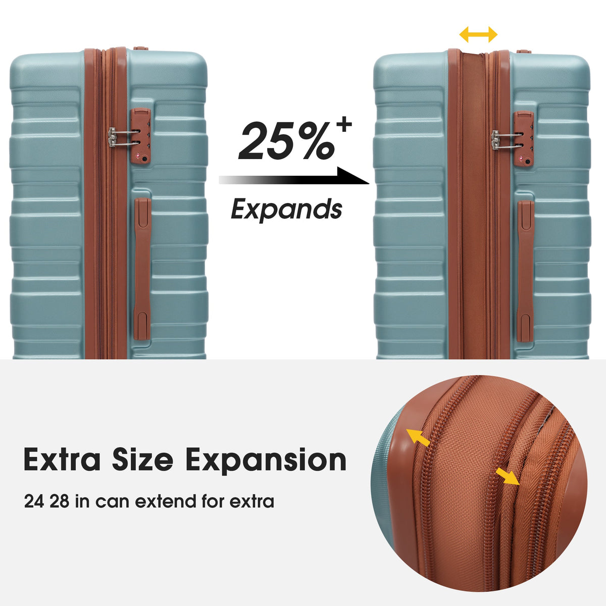 Hardshell Luggage Sets 3 Pcs Spinner Suitcase with TSA Lock Lightweight 20''24''28''  Green + ABS