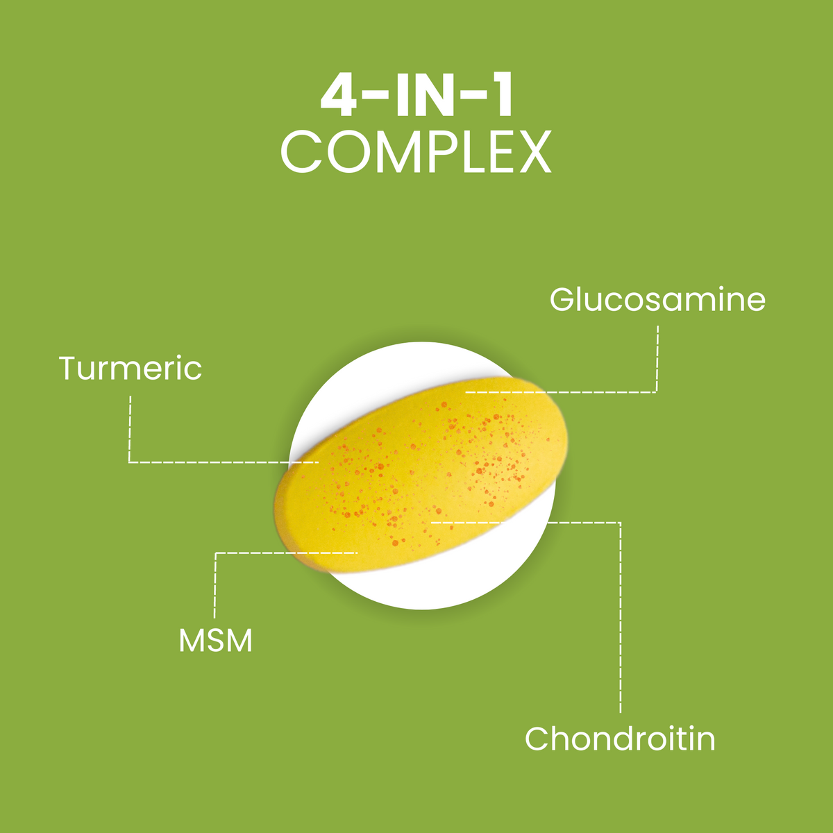 Halal Joint Support with Glucosamine + Turmeric + Chondroitin Tablets (3-Pack)